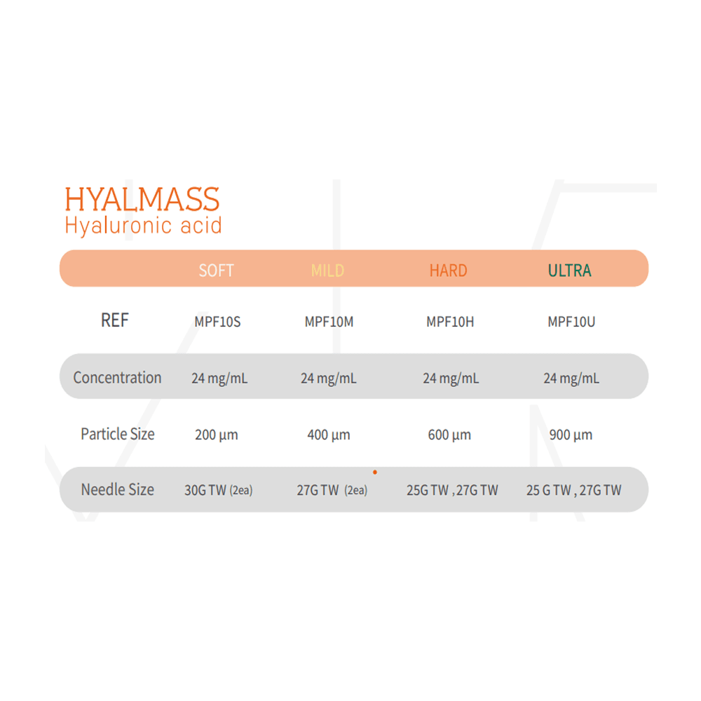 Hyalmass Mild